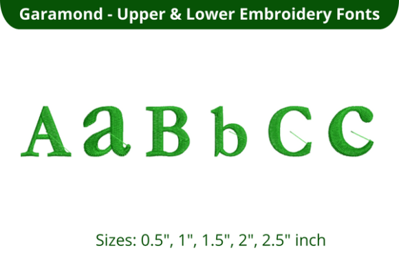 Garamond Font ABC: A Designer’s Review