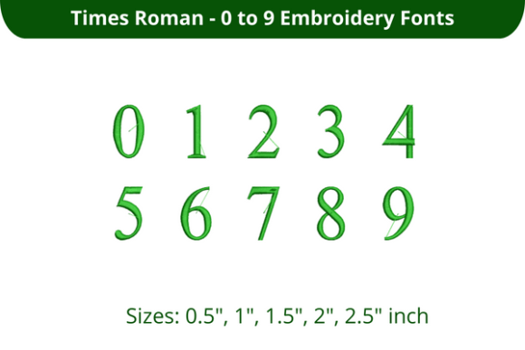 Reviewing Times Roman Font 0-9 for Holiday Sales